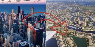 chicago floryda